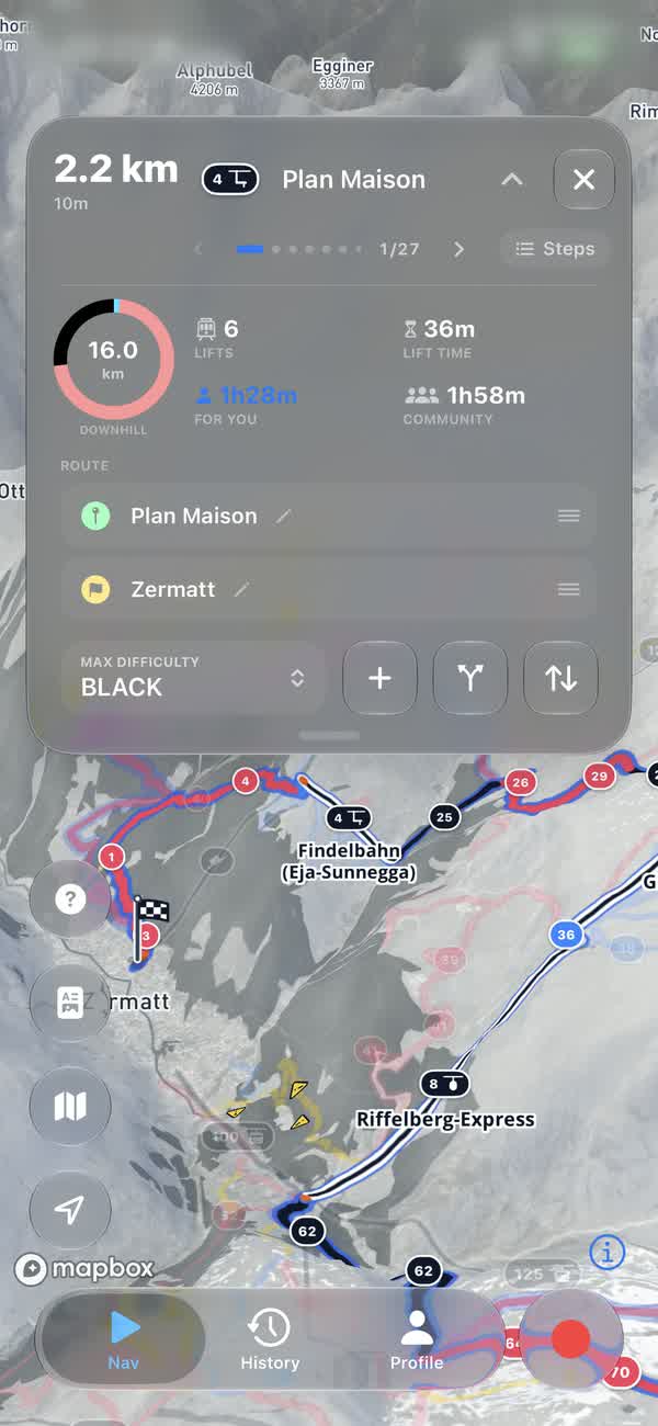 A planned route from Zermatt with the difficulty limit set to black: 16 km of downhill, six lifts, and a time for you and for the community.